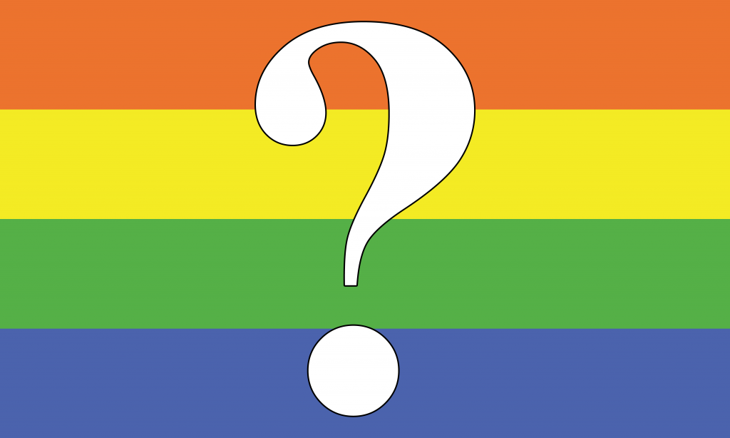 Questioning Pride Flag Aromantic Flag Store Pn2101 ®aromantic Flag 